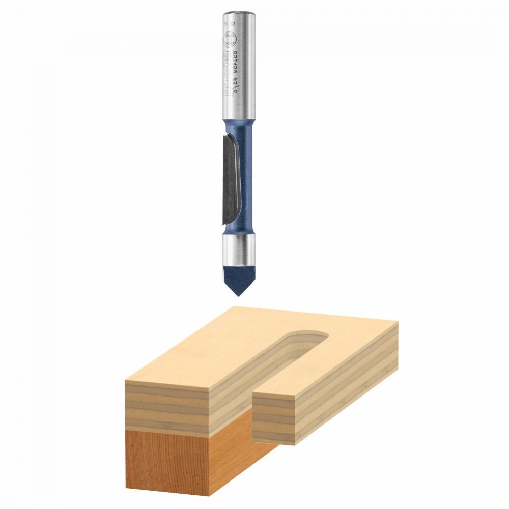 Router Bits