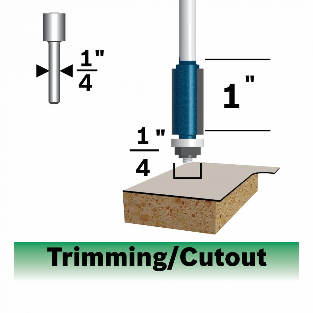 Router Bit