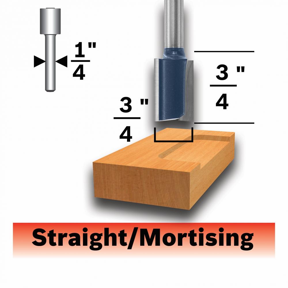 3/4 In. Hinge Mortise Router Bit