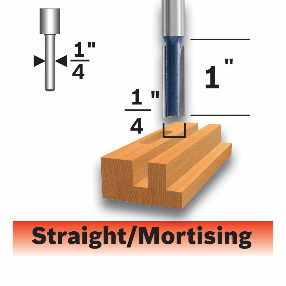 1/4 In. Straight Router Bit