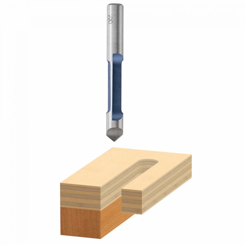 Router Bits