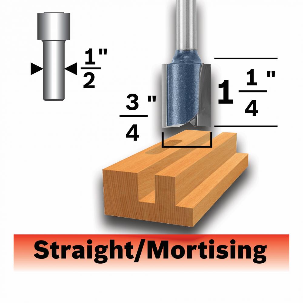 3/4 In. Straight Router Bit