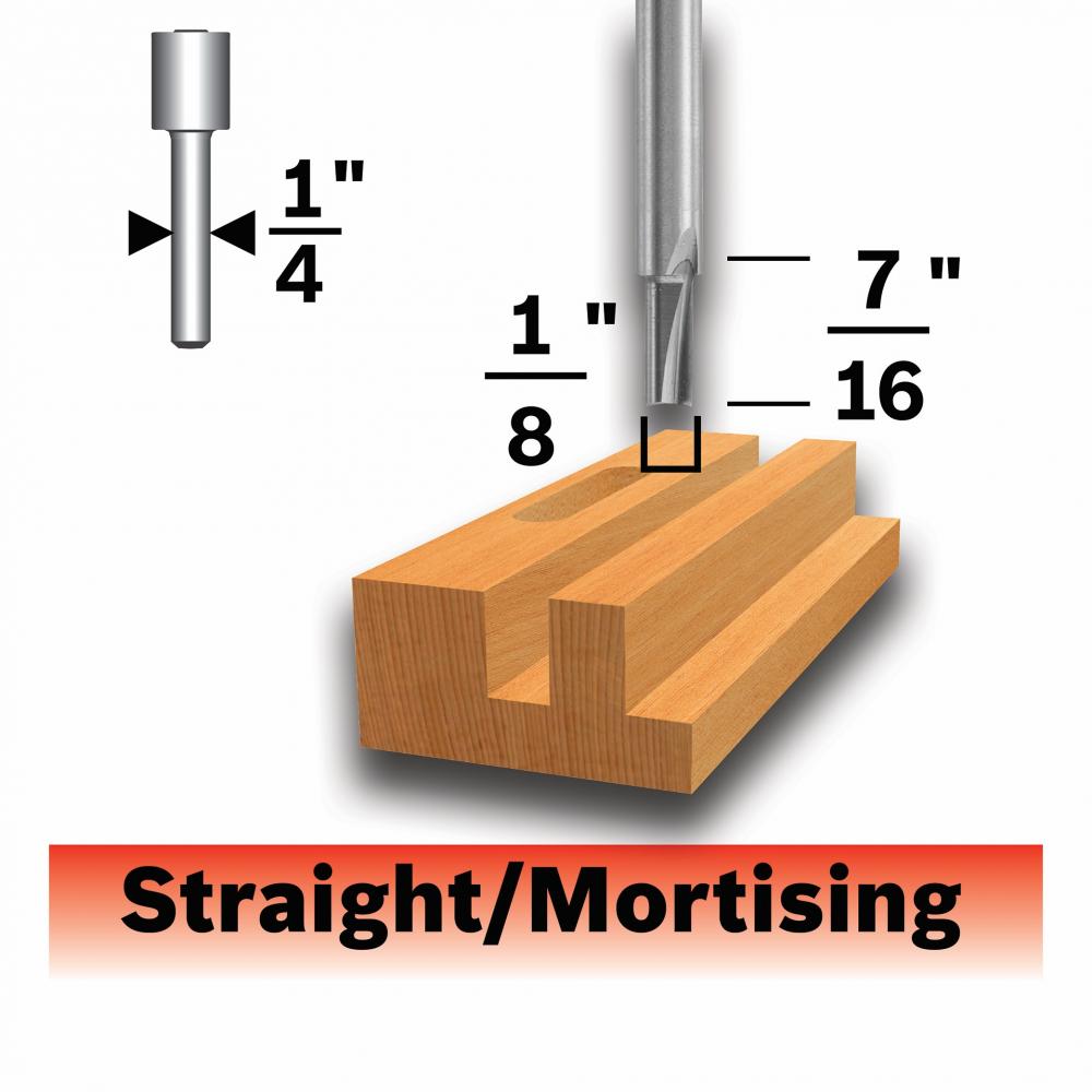 1/8 In. Straight Router Bit