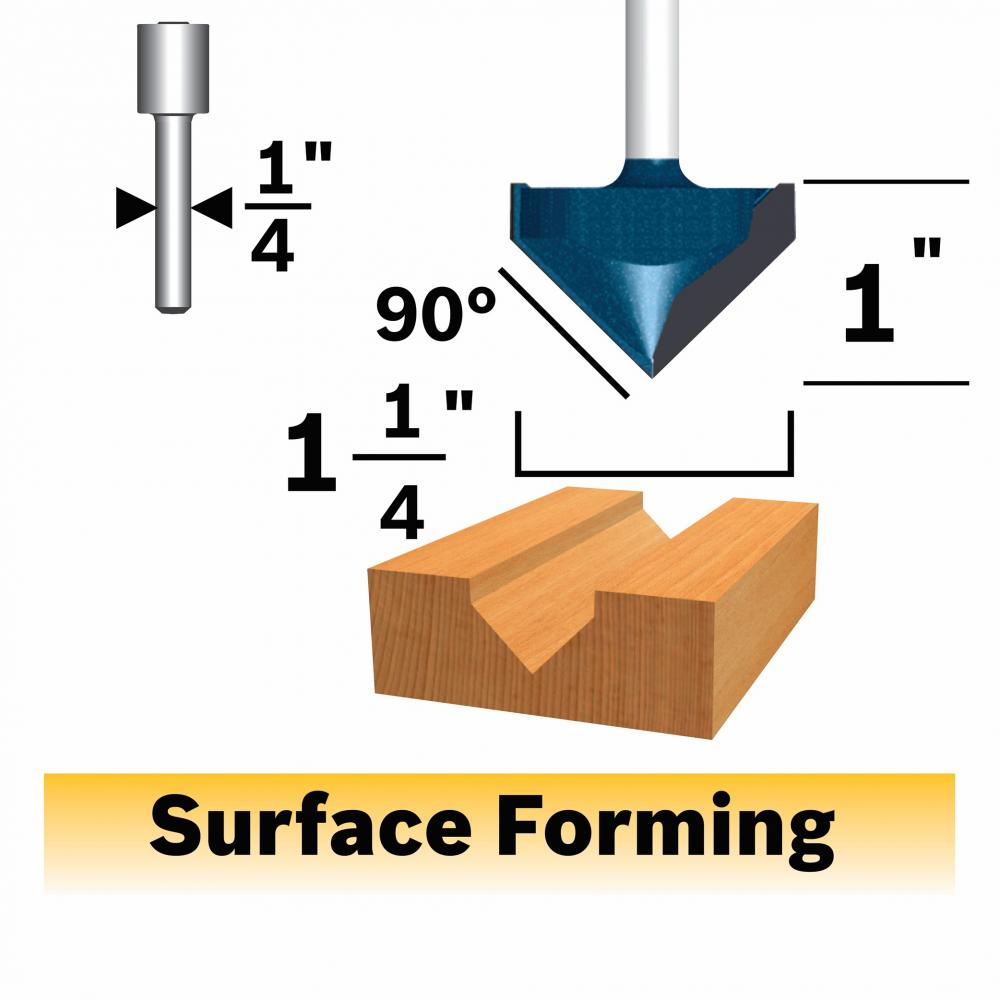 Router Bit