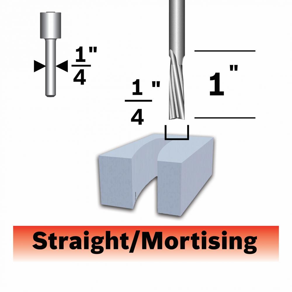 Straight Router Bit