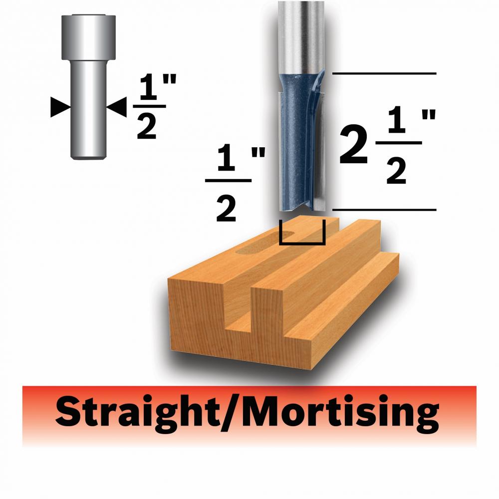 1/2 In. Straight Router Bit