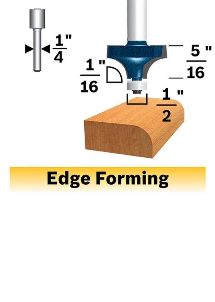 Router Bit