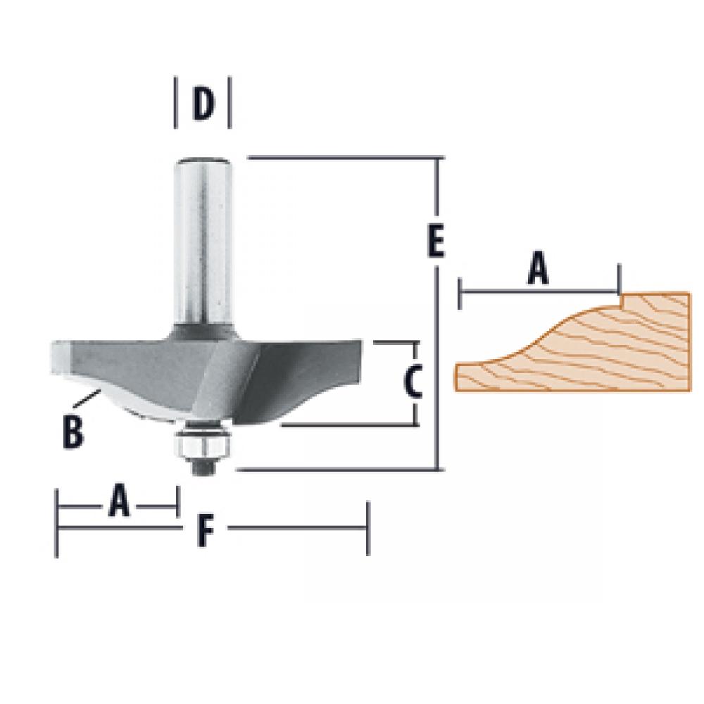 Raised Panel - 2 Flute Ogee Router Bit