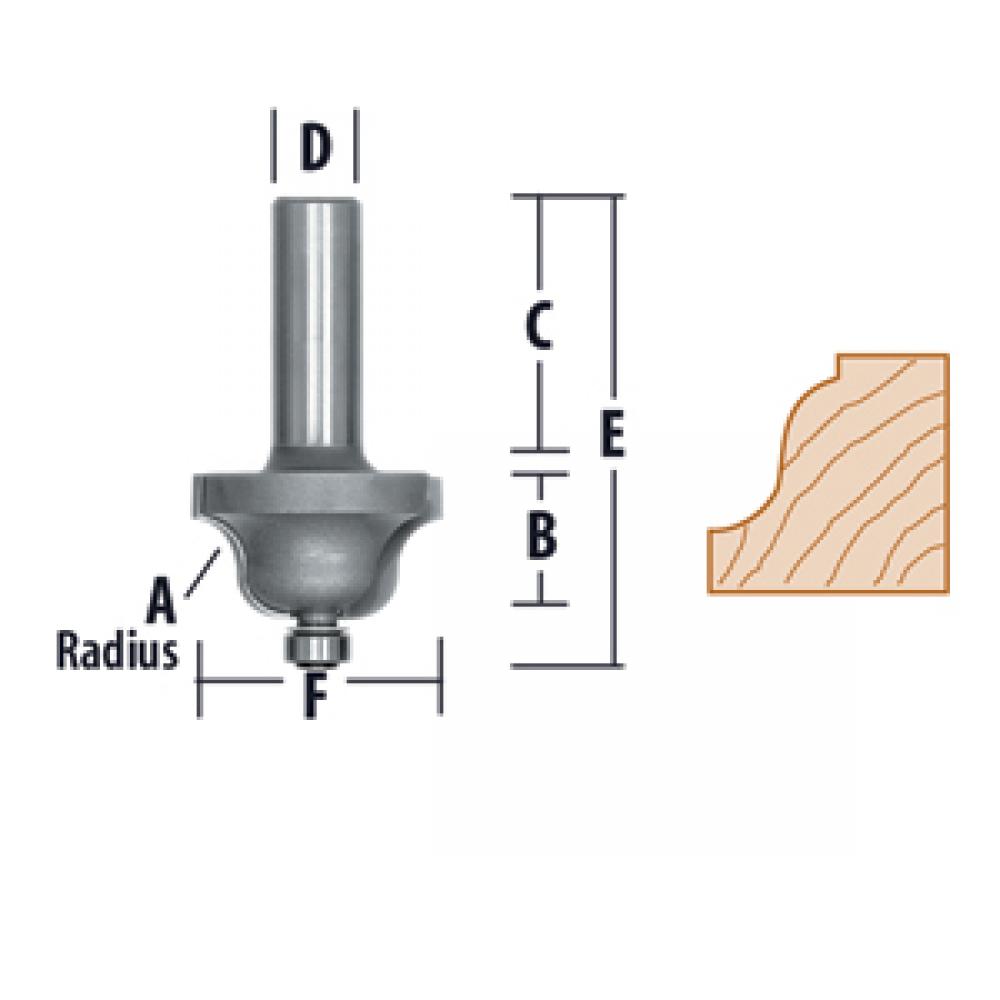 Roman Ogee Router Bits