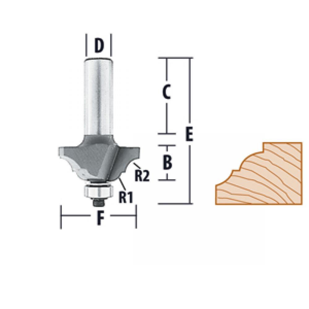 Classical Router Bits