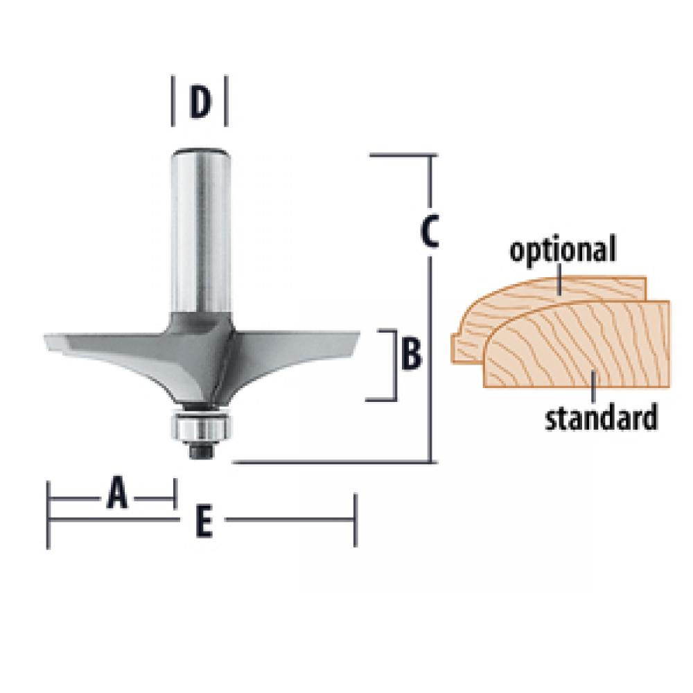 Handrail & Table Edge Bits