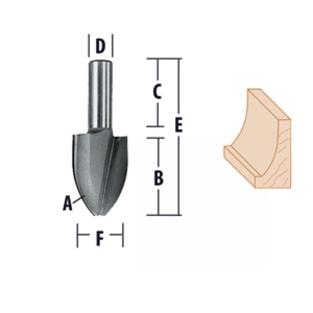 Vertical Raised Panel Cove Router Bits