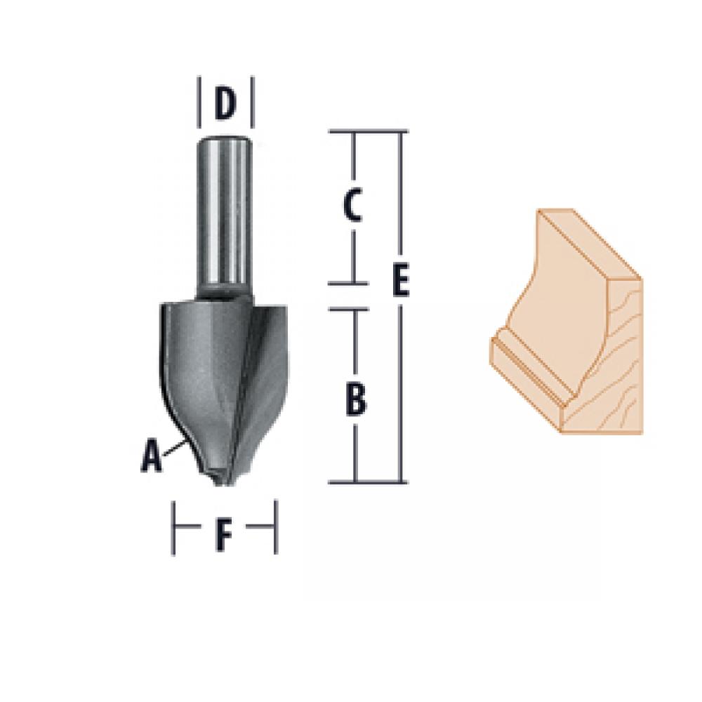 Vertical Raised Panel Ogee with Bead Router Bits