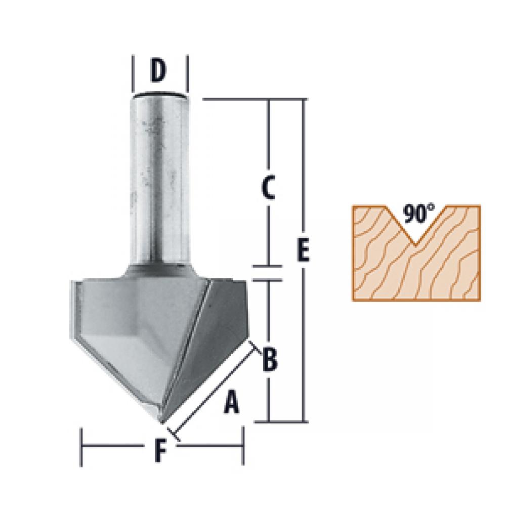 V-Grooving Router Bits