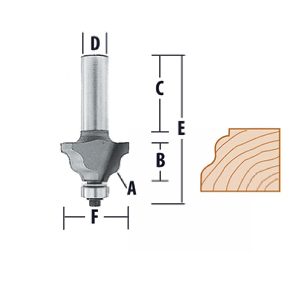 Wavy Edge Router Bits