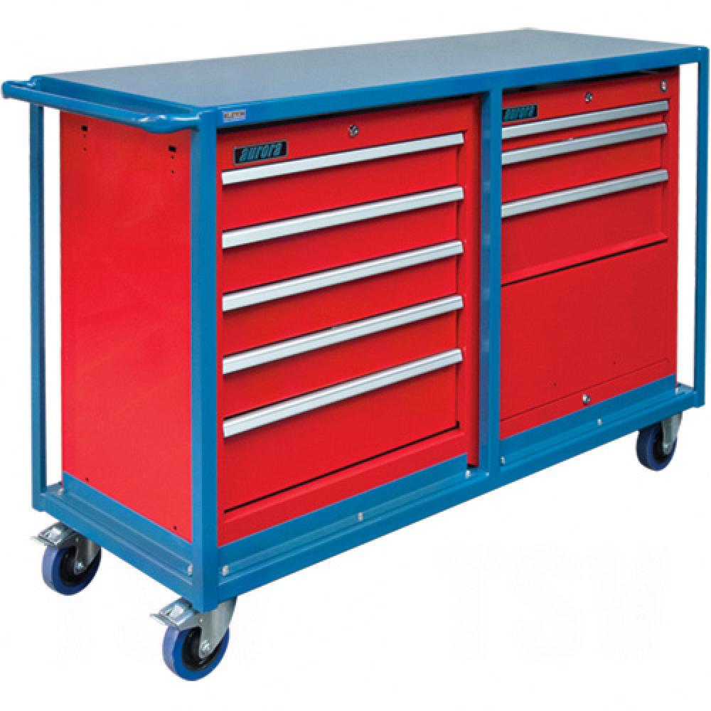 Mobile Tool Box Benches