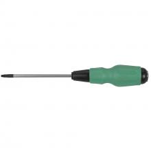 Jet - CA 720431 - Individual Torque Drive Screwdrivers